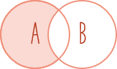 Left Outer Join